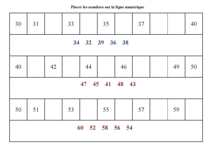 Exercices Numération Cp Et Ce1, Fiches Les Nombres De 0 À 100 concernant Nombre De 1 À 100