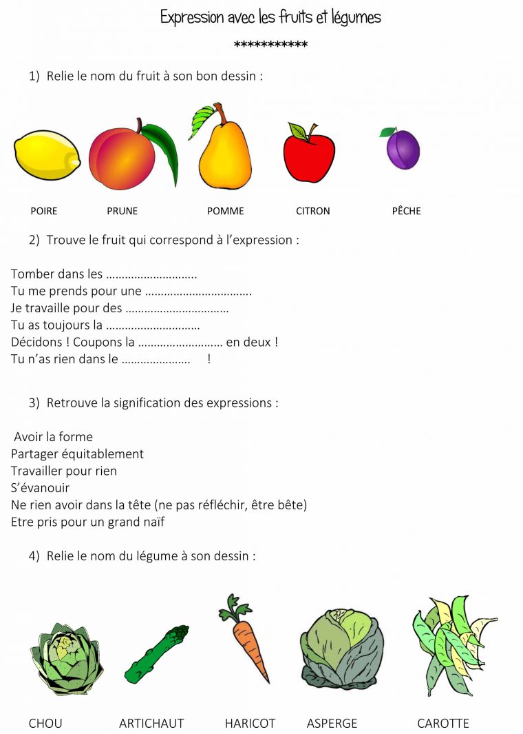 Expressions Utilisant Les Fruits Et Légumes avec Nom Legume