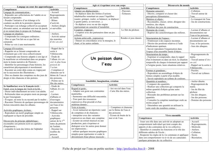 Fiche Pe2 Fiche De Projet Sur L'eau En Petite Section tout Fiche Activité Maternelle Petite Section