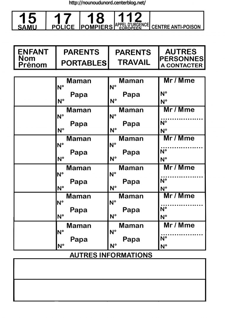 Fiches N°Tel Urgences+Employeurs/assistantes Maternelles destiné Les Maternelles Fiches