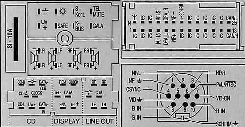 ford radio belegung