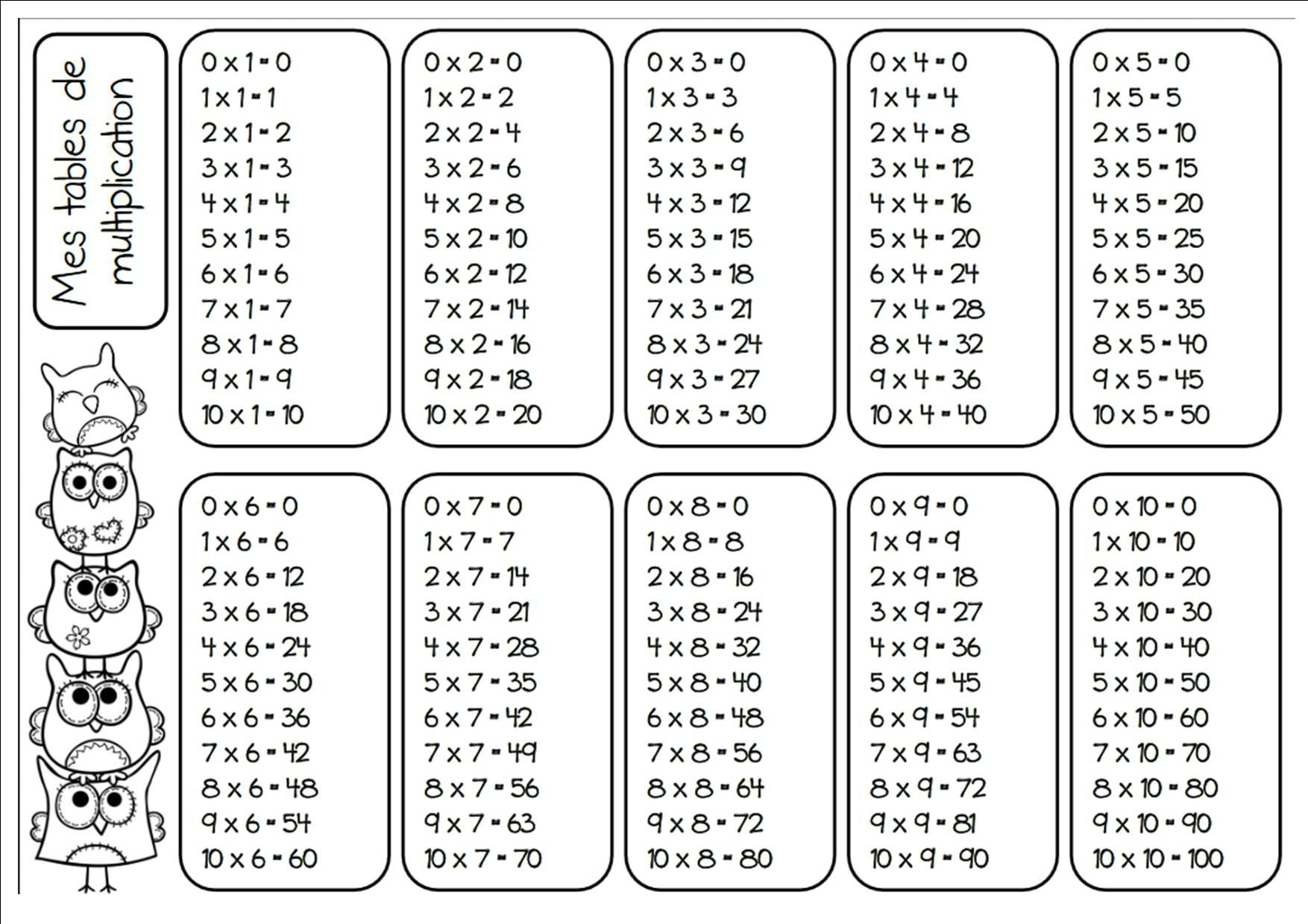 Formidable Tables De Multiplication En Ligne | Exercices dedans Exercice De Ce2 En Ligne 