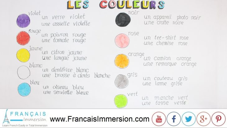 French Colors (Colours) – Les Couleurs En Français intérieur Apprendre Les Couleur En Francais