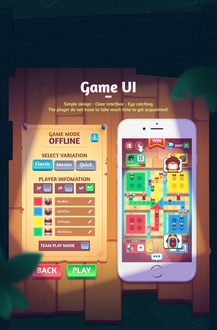 Game Art – Ludo Party On Behance encequiconcerne France 4 Ludo