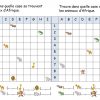 Geometrie Mesures - La Classe De Corinne concernant Évaluation Reproduction Sur Quadrillage Ce1