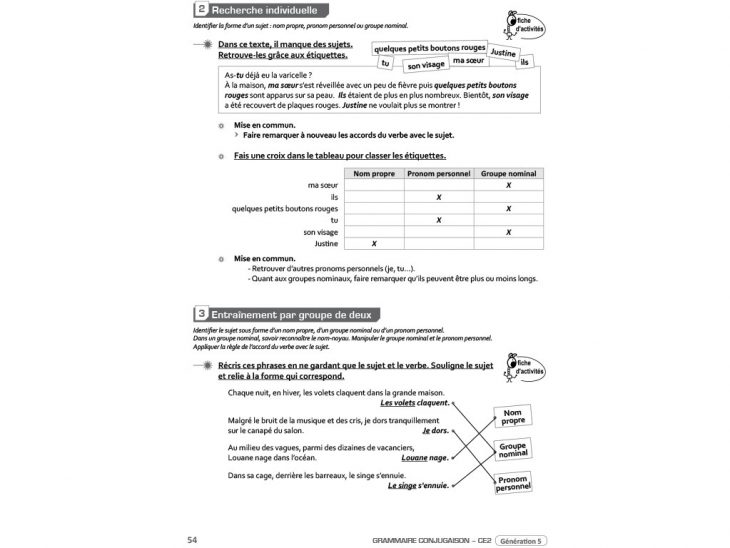 Grammaire-Conjugaison Ce2 – Préparation De Séquences Et tout Fiche De Français Ce2