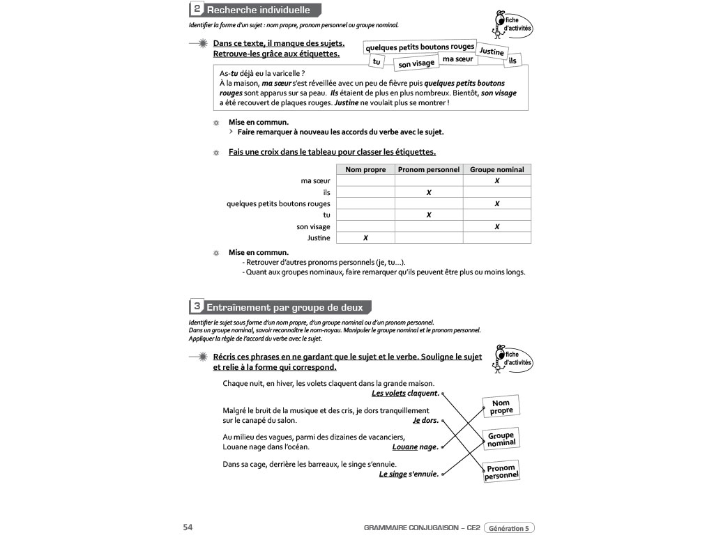 Grammaire-Conjugaison Ce2 - Préparation De Séquences Et tout Fiche De Français Ce2 
