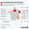 Graphique: Le Coronavirus En France | Statista serapportantà France Nombre De Régions