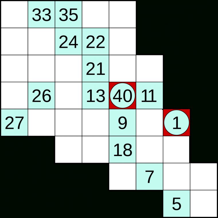 Hidato — Wikipédia destiné Puzzle A Faire En Ligne