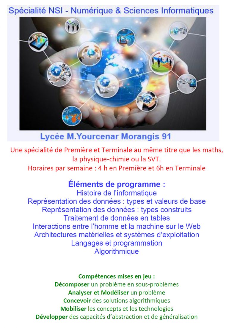 Hlogez – Lycée Marguerite Yourcenar 91420 Morangis serapportantà Cahier De Vacances 1Ere S