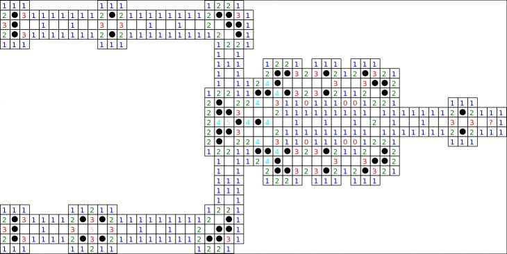 Images Des Mathématiques destiné Jeu Démineur