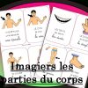 Imagier : Les Parties Du Corps - Pépinette À L'ecole dedans Imagier Ecole