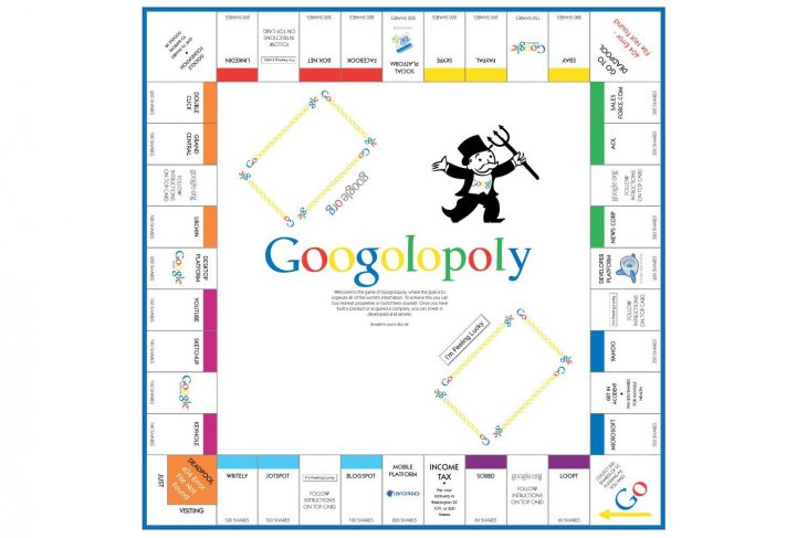 Imprimer Monopoly Pdf, Version Google | Planches De Jeu pour Plateau De Jeux De Société À Imprimer