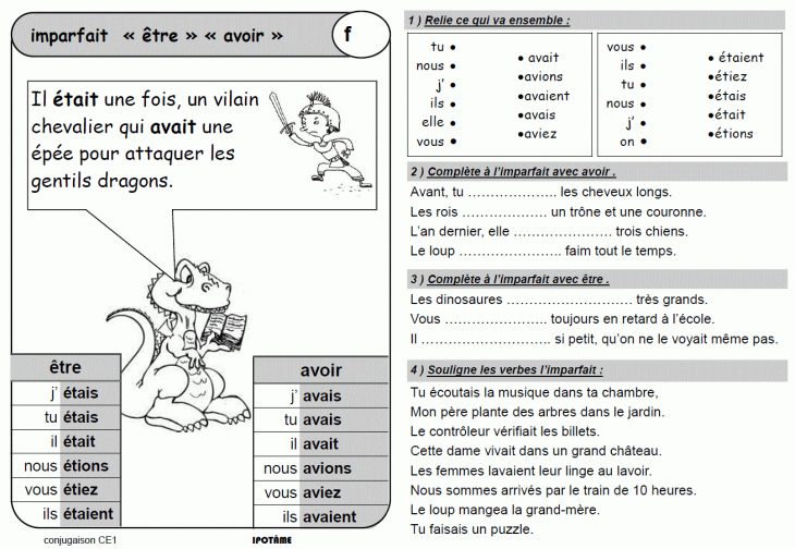 Ipotâme .tâme: Ce1 Conjugaison Leçons Et Exercices à Fiche A Imprimer Ce1