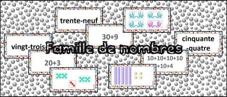 Ipotâme .tâme: Jeu De Famille De Nombres De 10 À 69 encequiconcerne Jeux Avec Des Chiffres