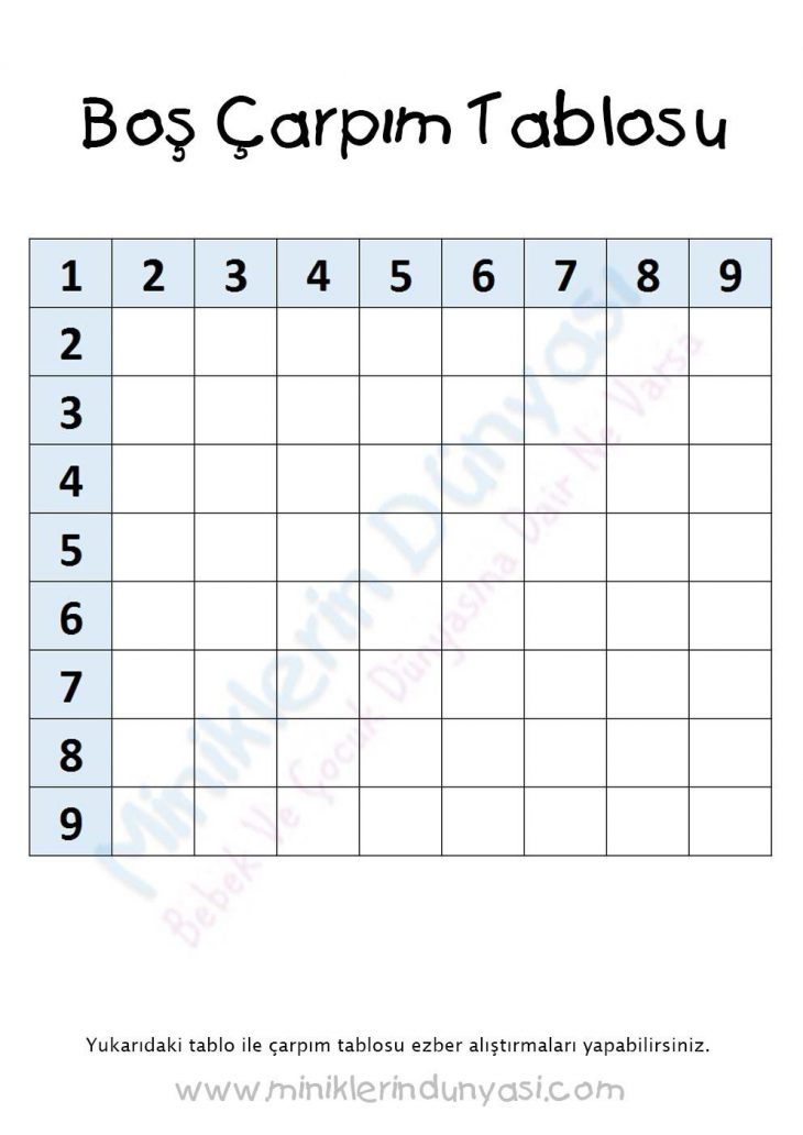 Iza Adlı Kullanıcının Kids Time Panosundaki Pin | Matematik pour Sudoku Vierge