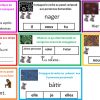 Jeu À Imprimer Conjugaison | Le Blog De Monsieur Mathieu encequiconcerne Jeux Mathématiques Cm2 À Imprimer