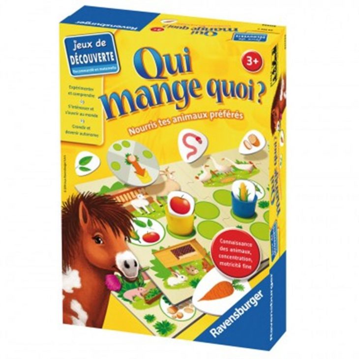 Jeu De Découverte Qui Mange Quoi ? à Jeux A Manger