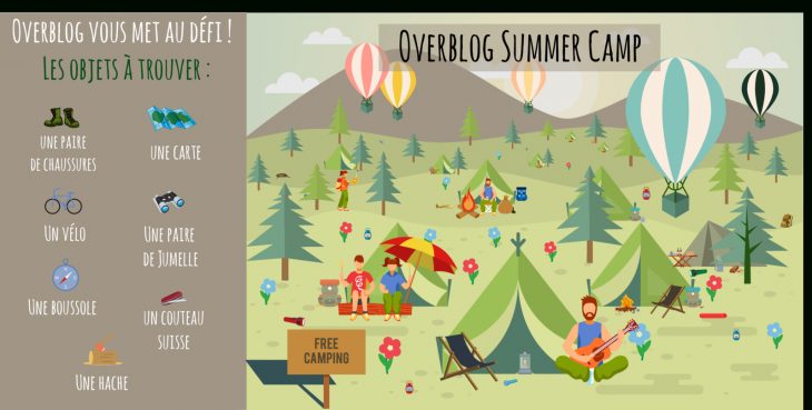 Jeu De L'été : Trouver Les 7 Objets 👀 – Overblog France dedans Jeux Trouver Les Objets