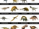Jeu De Memory À Imprimer - Dinosaures - Imprimez Et Découpez destiné Qui Est Ce Jeu Personnages À Imprimer