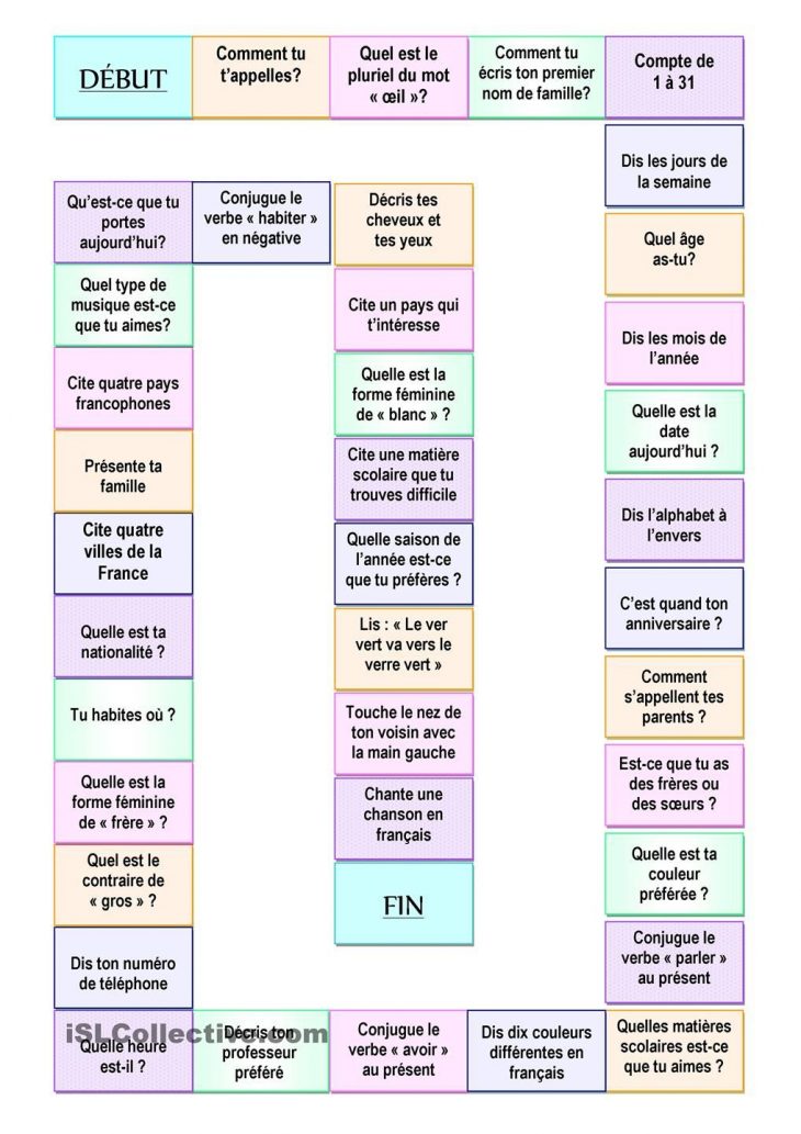 Jeu Des Questions | Apprendre Le Français, Jeu Question Et dedans Jeu Villes France