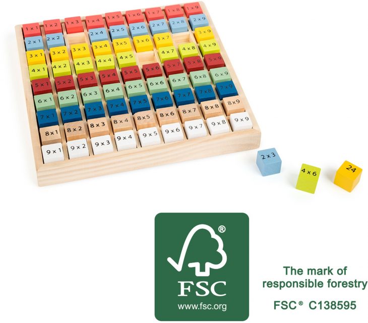 Jeu Éducatif "table De Multiplication" – Pingouin À Roulettes dedans Jeux Educatif Table De Multiplication