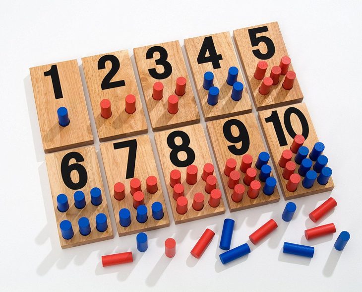 Jeu Mathématique Montessori / L'îlot Éducatif | Jeux serapportantà Jeux Educatif Table De Multiplication