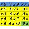 Jeux Autour Des Tables De Multiplication - La Classe D'elsile à Tables Multiplication À Imprimer