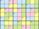 Killer Sudoku - Wikipedia dedans Comment Jouer Sudoku