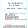 La Construction Européenne (Unie Dans La Diversité) intérieur Nom Des Pays De L Union Européenne