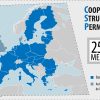 La Csp avec Pays Membre De L Europe