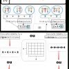 La Multiplication | Aide Pour Apprendre tout Apprendre Les Tables De Multiplication En S Amusant