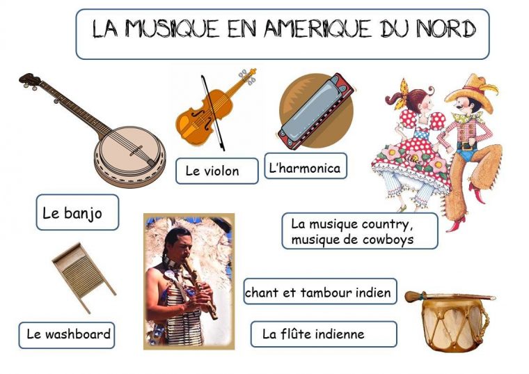 La Musique En Amerique | 5 Continents | Music Classroom à Activité Musicale Maternelle