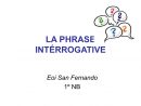 La Phrase Intérrogative - Français Pour Débutants destiné Apprendre A Ecrire Le Francais Pour Debutant