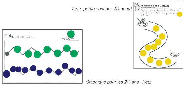 La Scolarisation En Maternelle | Cairn avec Exercice Toute Petite Section