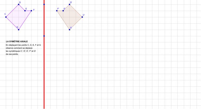 La Symétrie Axiale – Geogebra pour Symétrie Axial