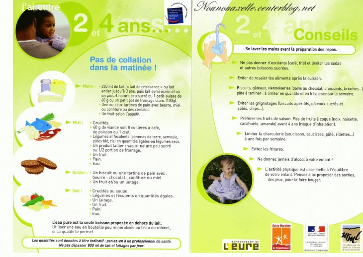 L'alimentation De L'enfant : 2 – 4 Ans | Alimentation Enfant pour Bebe A 2 Ans Et Demi