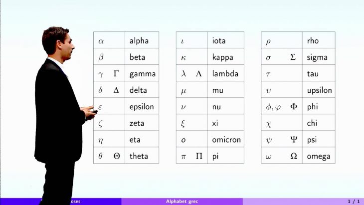 Leçons De Choses – Partie 2 : L'alphabet Grec intérieur L Alphabet Minuscule