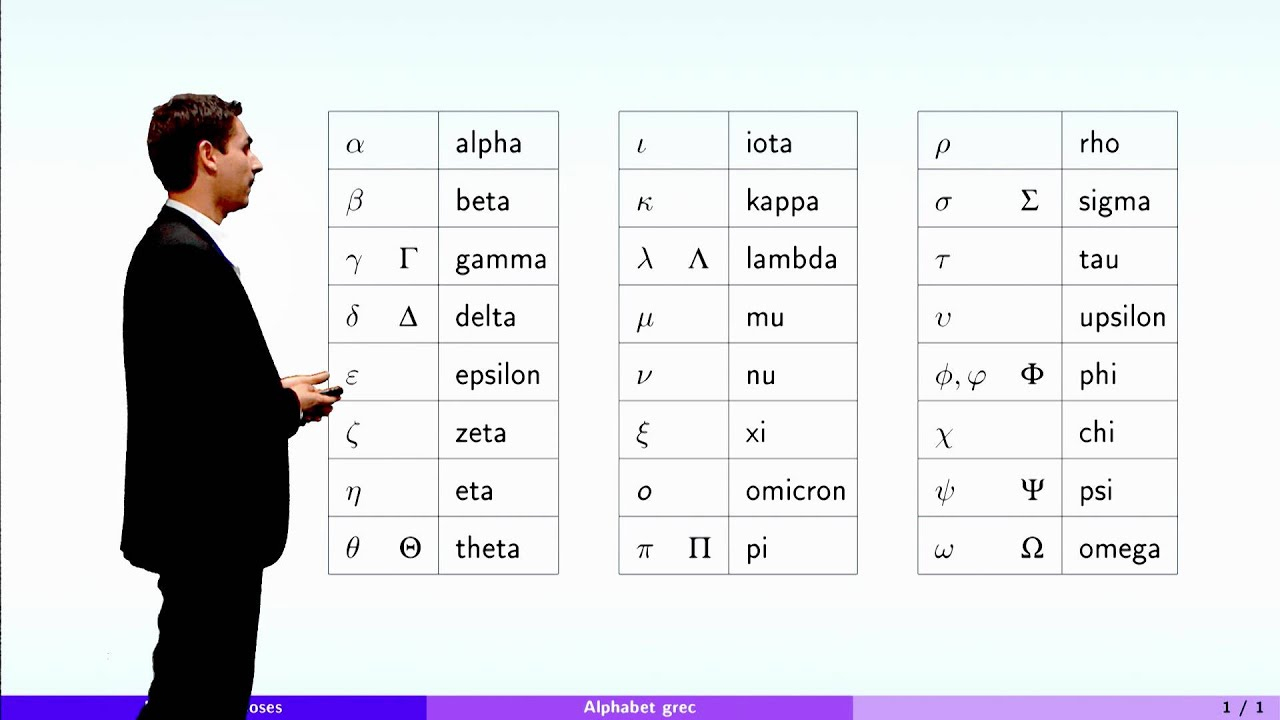 Leçons De Choses - Partie 2 : L'alphabet Grec intérieur L Alphabet Minuscule