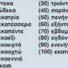 Les Chiffres De 1 À 100 En Grec - Greek Numbers 1-100 - dedans Nombre De 1 À 100