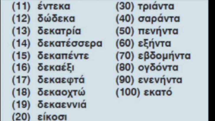 Les Chiffres De 1 À 100 En Grec – Greek Numbers 1-100 – dedans Nombre De 1 À 100