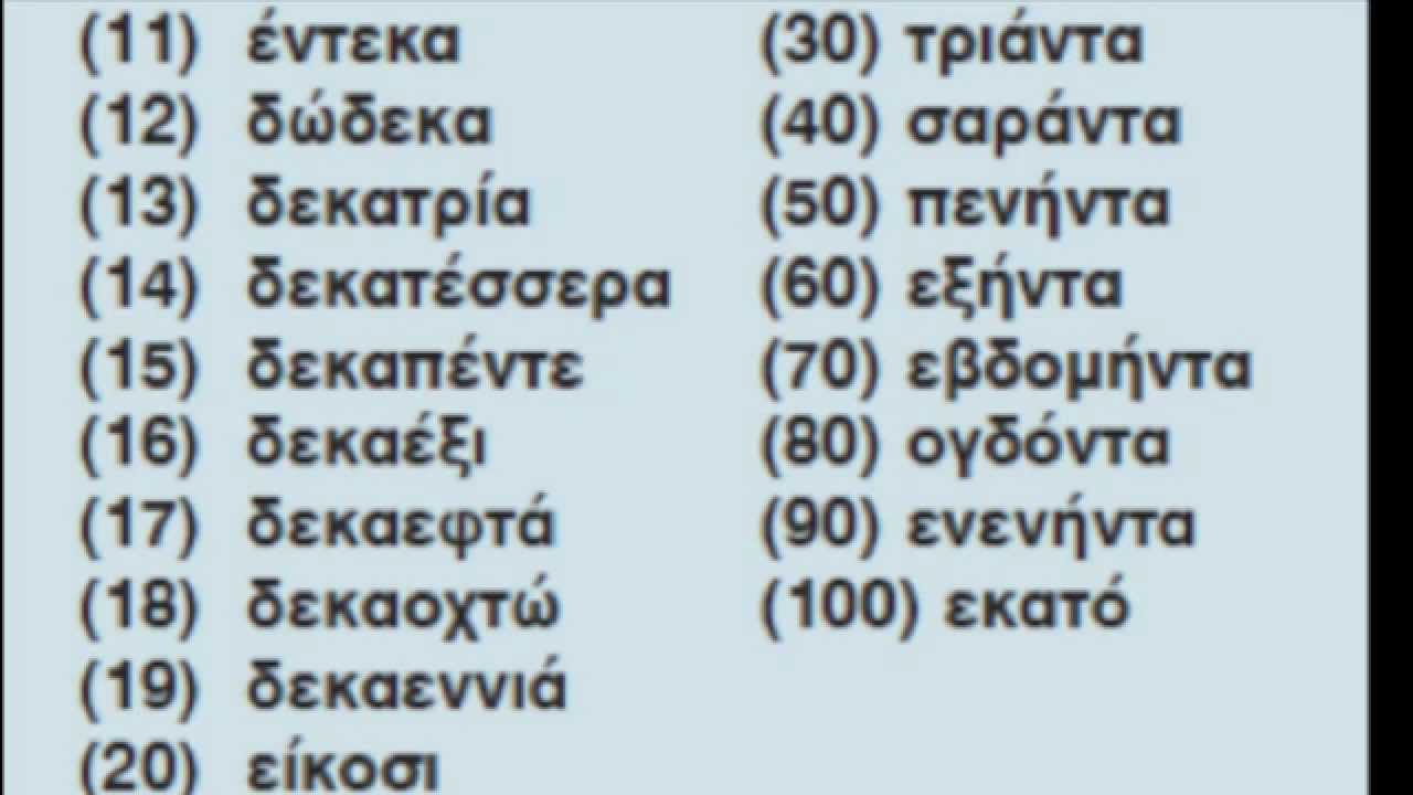 Les Chiffres De 1 À 100 En Grec - Greek Numbers 1-100 - dedans Nombre De 1 À 100