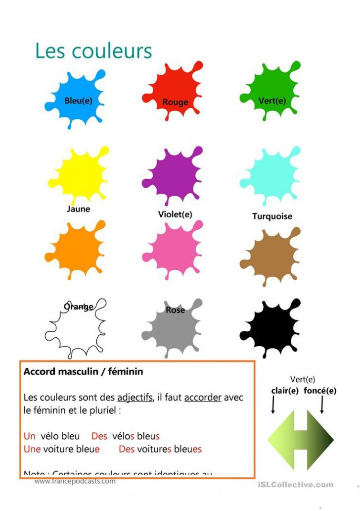 Les Couleurs – Français Fle Fiches Pedagogiques avec Apprendre Les Couleur En Francais