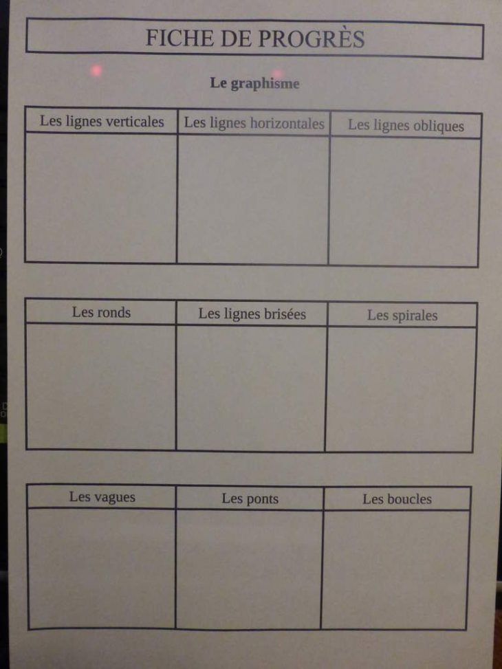 Les Fiches De Progrès: Évaluation Positive En Maternelle avec Évaluation Graphisme Ms