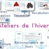 Les Jeux De Jean Noël : Dossier De L'hiver En Maternelle concernant Activité Maternelle Hiver