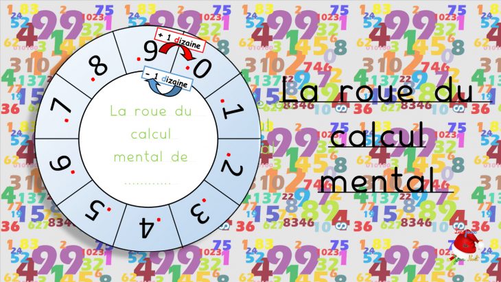 Les Jeux De Jean Noël : La Roue Du Calcul Mental : Addition serapportantà Jeu Calcul Enfant