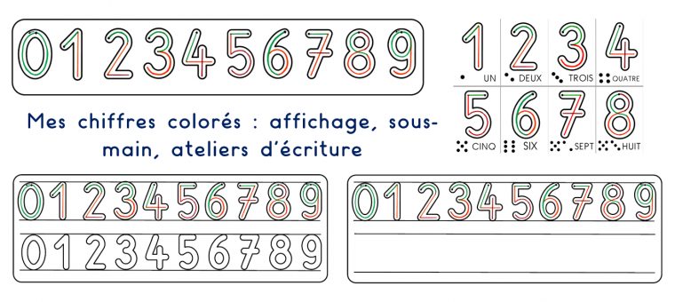 Les Jeux De Jean Noël : Mes Chiffres Colorés – Affichage à Jeux Avec Chiffres