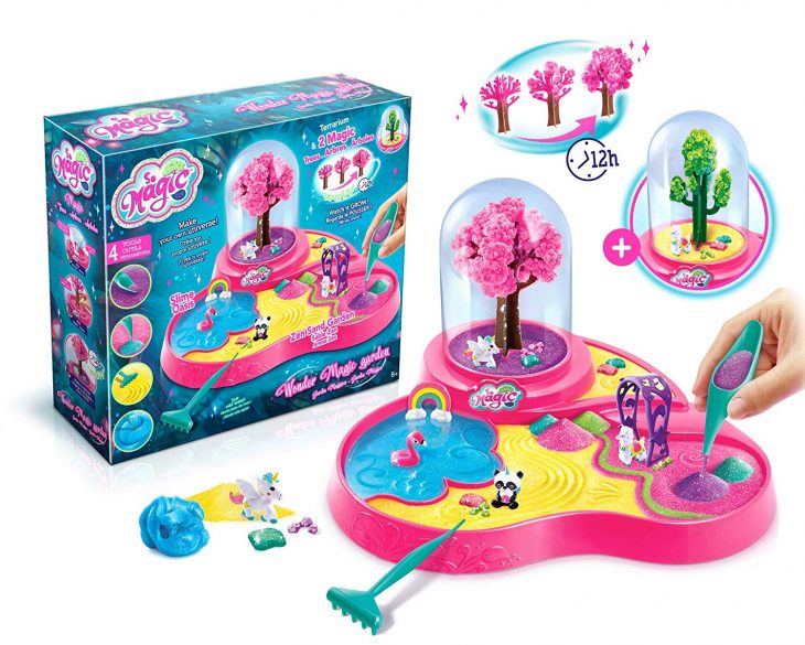 Les Jouets De Noël 2019 Qui Risquent De Faire Un Carton | Le destiné Jeux De Fille Pour S Inscrire