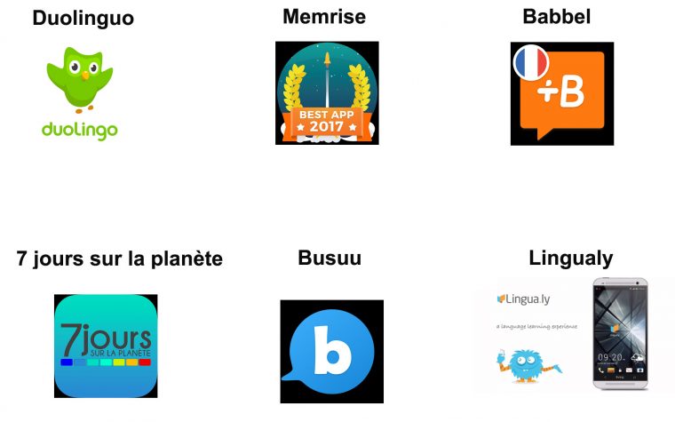 Les Meilleures Applications Pour Apprendre Le Français concernant Application Jeux De Mots