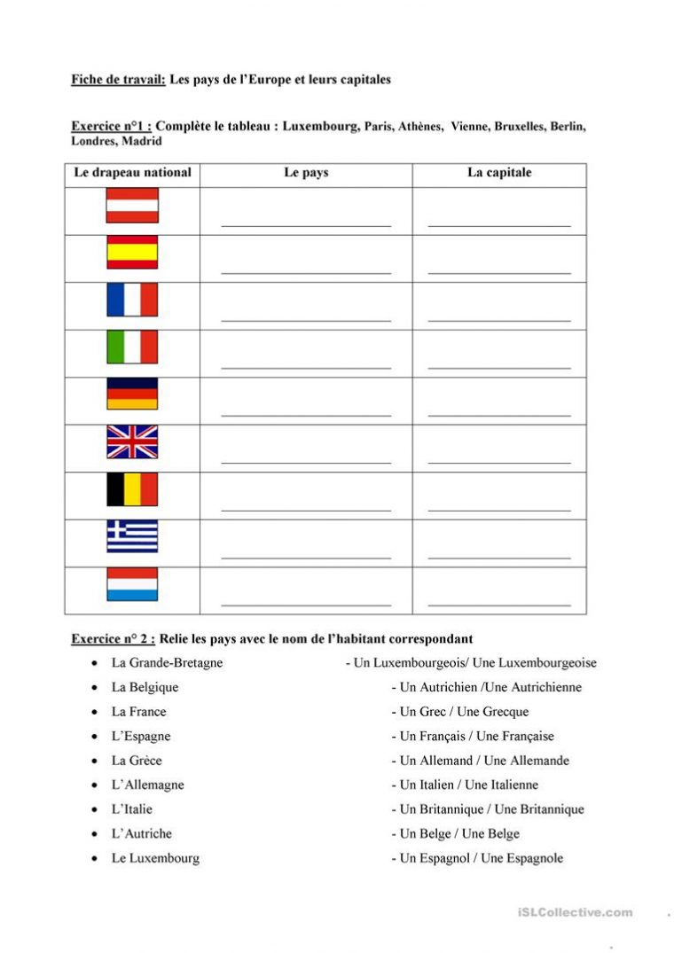 Les Pays De L'europe Et Les Nationalités – Français Fle tout Pays Et Leurs Capitales